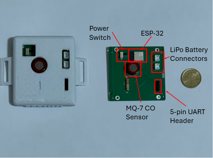 CODetect got accepted into MIT URTC '26 as a paper